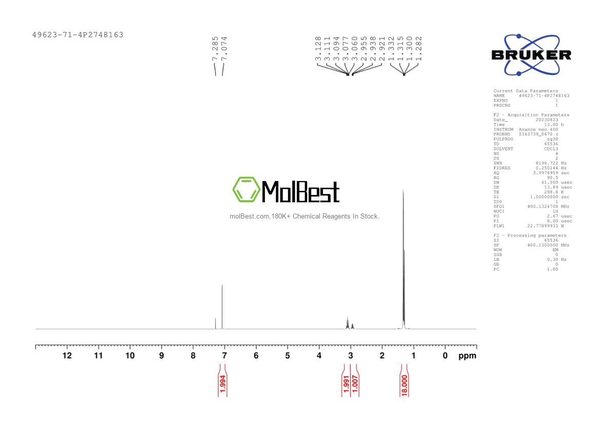 Physical sample testing spectrum (NMR) of 49623-71-4