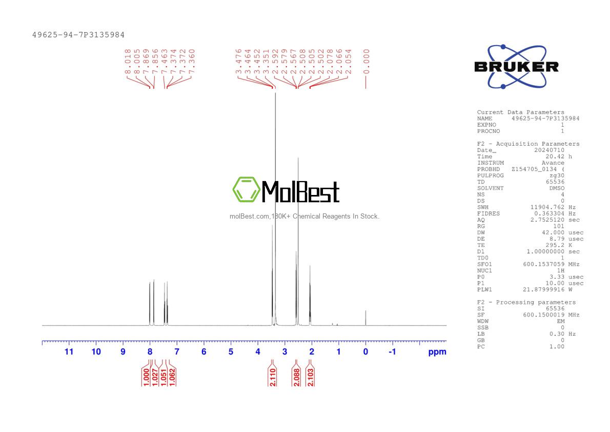 Physical sample testing spectrum (NMR) of 49625-94-7