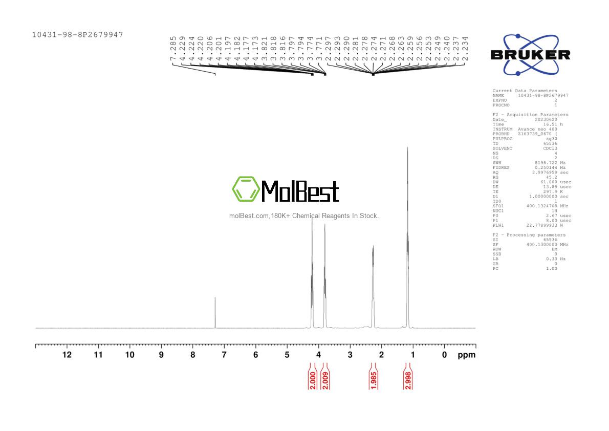 Espectro de prueba de muestra física (RMN) de 49633-25-2