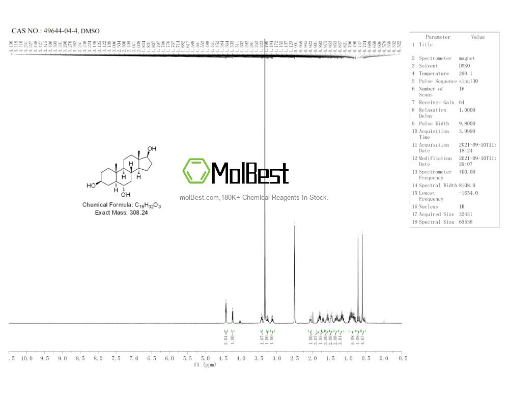 Physical sample testing spectrum (NMR) of 49644-04-4