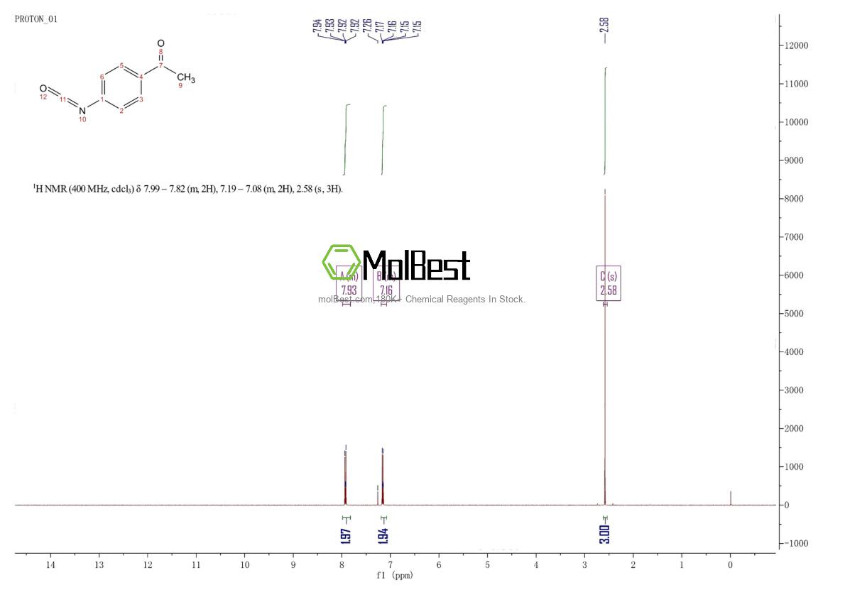 Physical sample testing spectrum (NMR) of 49647-20-3