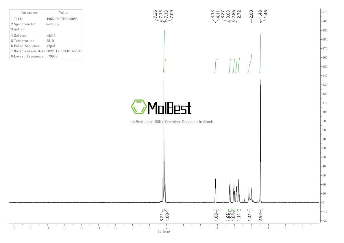 Physical sample testing spectrum (NMR) of 4965-09-7
