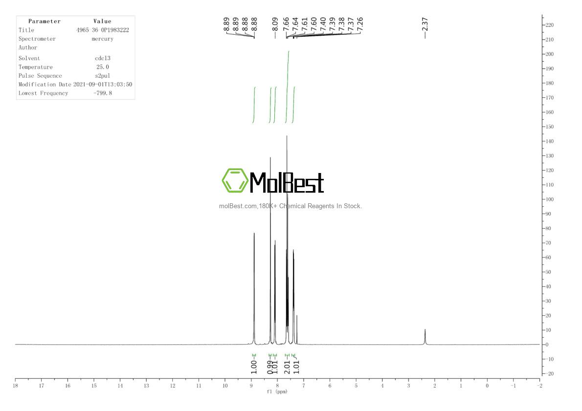 Spektrum pengujian sampel fisik (NMR) 4965-36-0