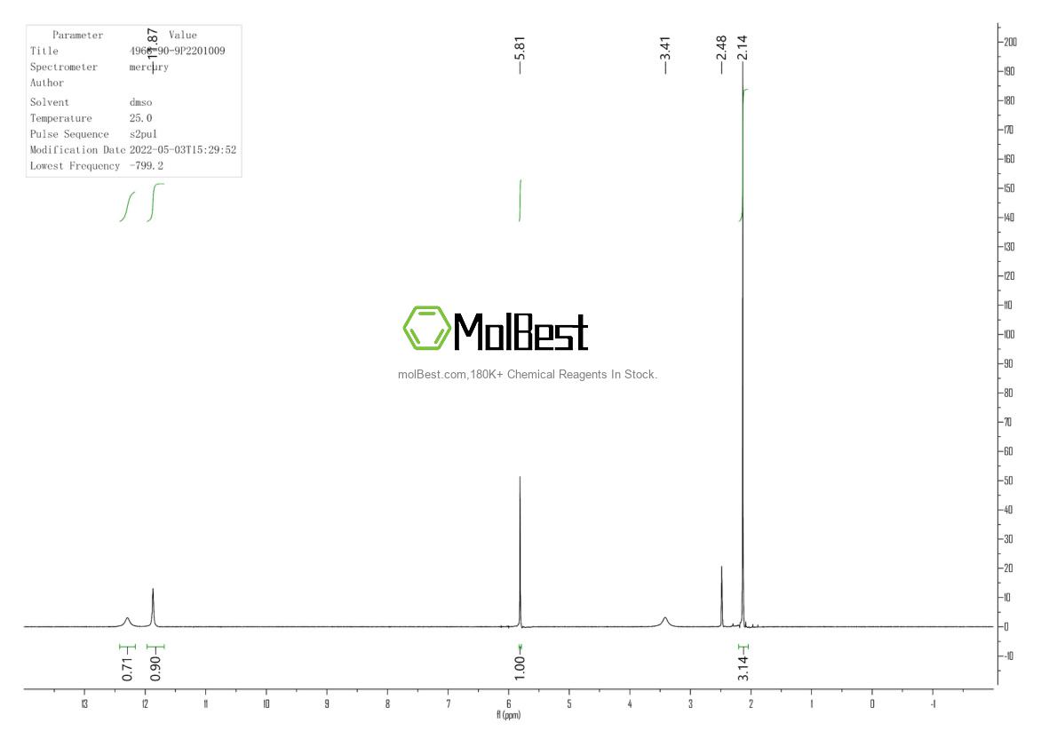 Physical sample testing spectrum (NMR) of 4966-90-9