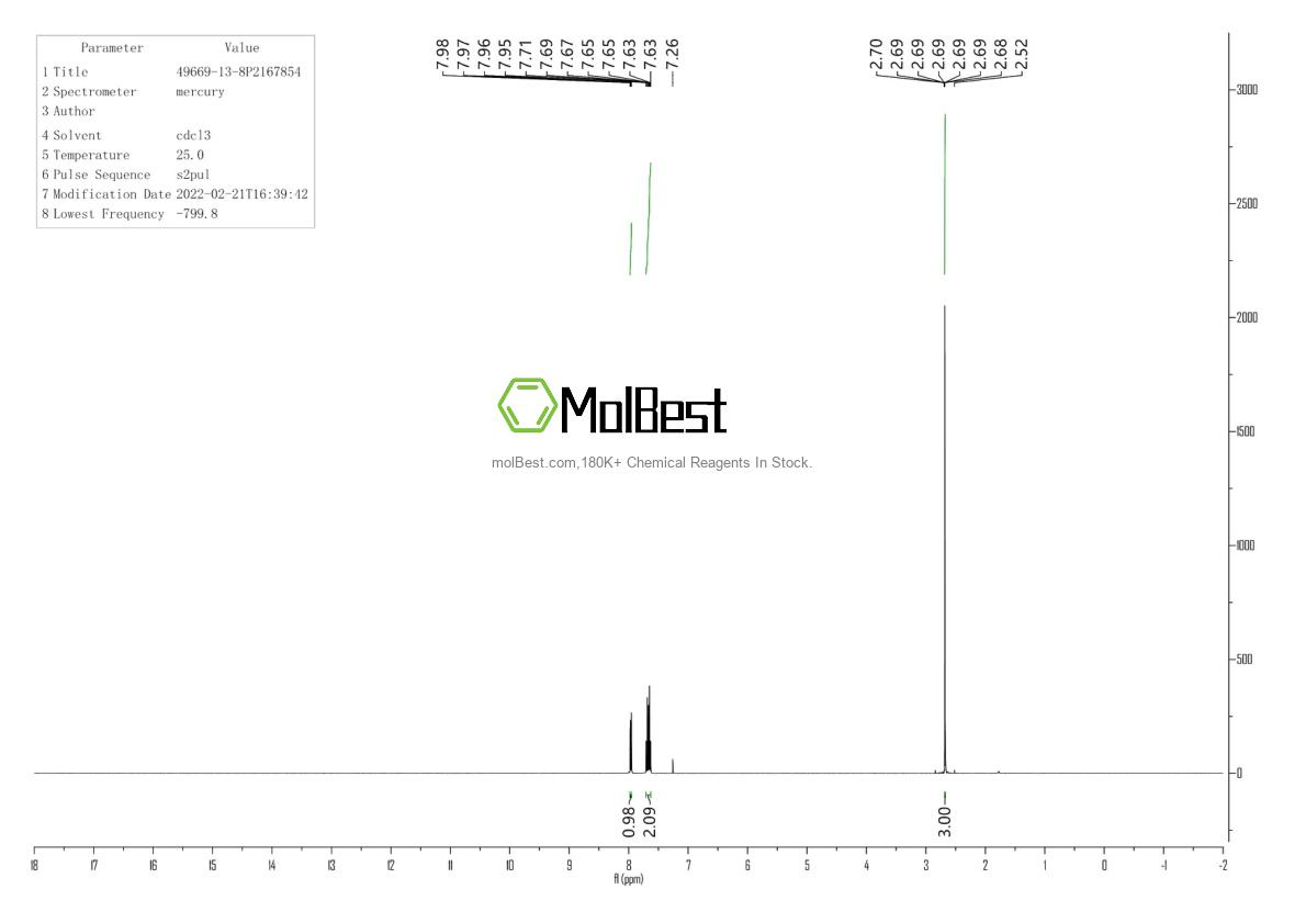 Physical sample testing spectrum (NMR) of 49669-13-8