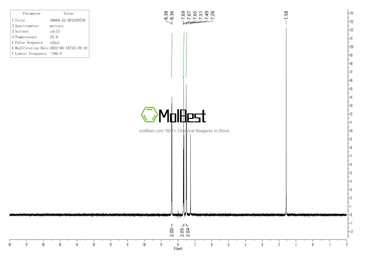 Physical sample testing spectrum (NMR) of 49669-22-9