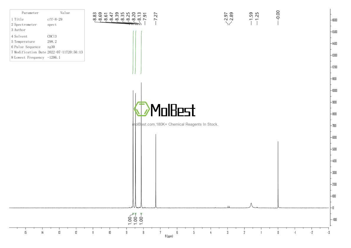 Spektrum pengujian sampel fisik (NMR) 49674-15-9