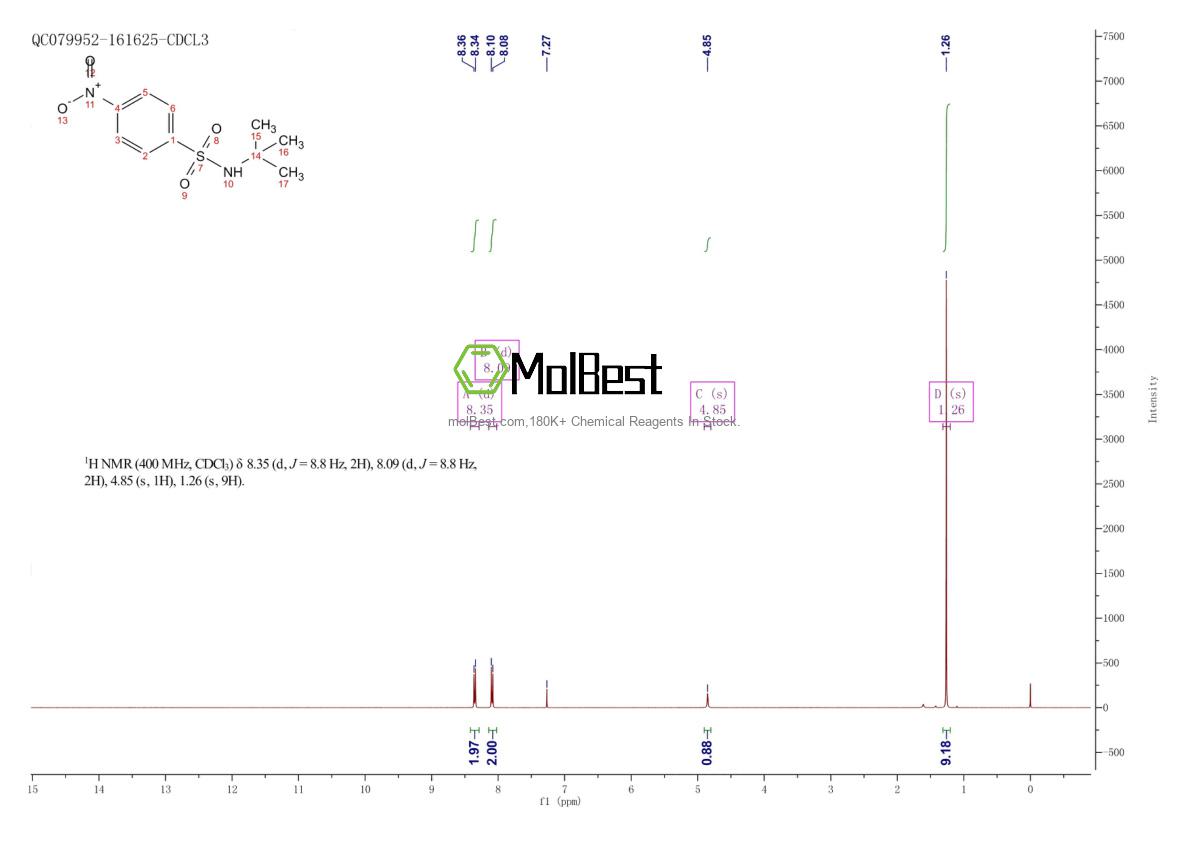 Physical sample testing spectrum (NMR) of 49690-09-7