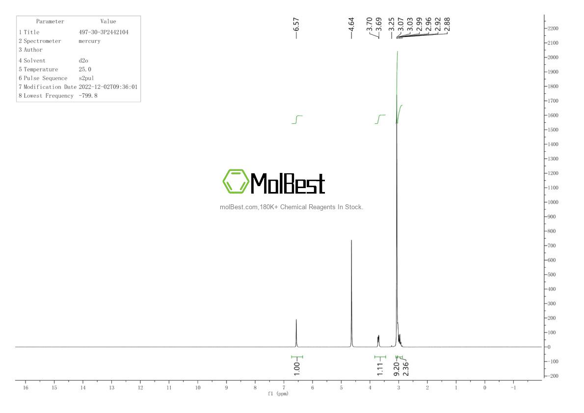 Physical sample testing spectrum (NMR) of 497-30-3