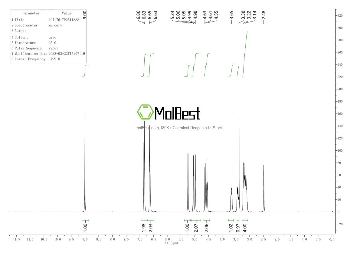 Physical sample testing spectrum (NMR) of 497-76-7