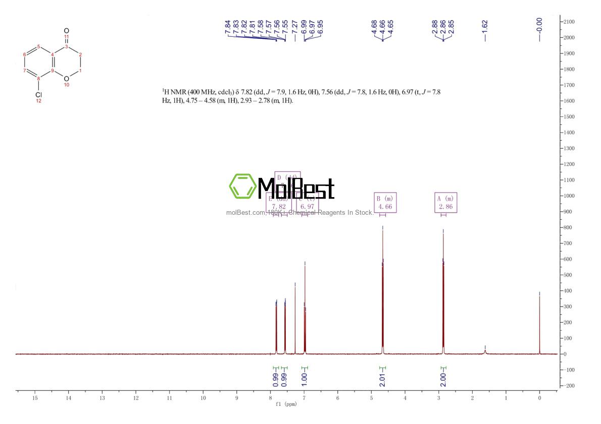 Physical sample testing spectrum (NMR) of 49701-11-3