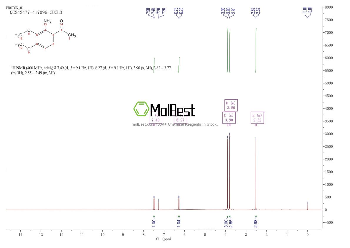Physical sample testing spectrum (NMR) of 49701-79-3