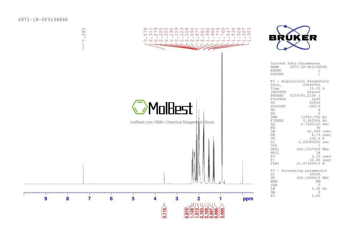 Physical sample testing spectrum (NMR) of 4971-18-0