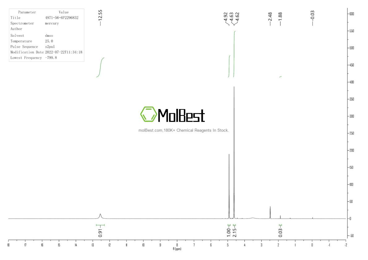 Physical sample testing spectrum (NMR) of 4971-56-6