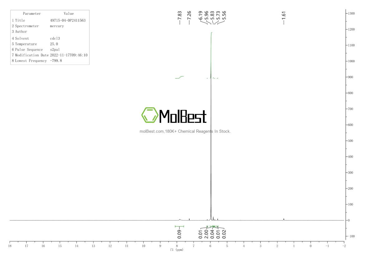 Physical sample testing spectrum (NMR) of 49715-04-0