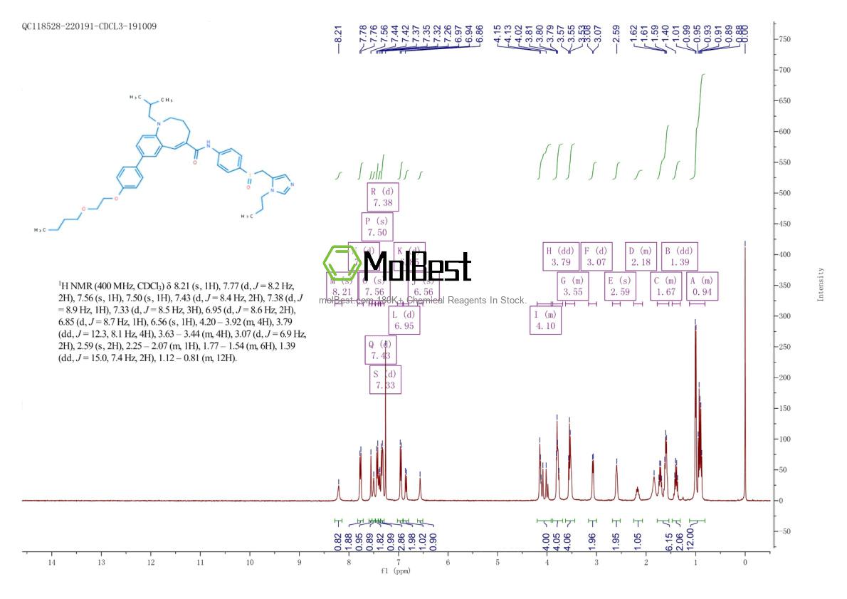 Physical sample testing spectrum (NMR) of 497223-25-3