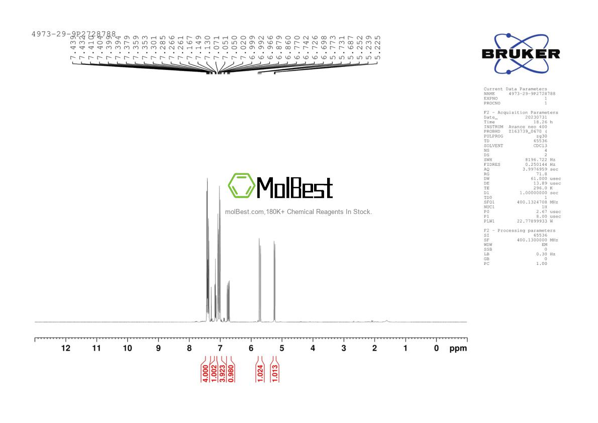Physical sample testing spectrum (NMR) of 4973-29-9