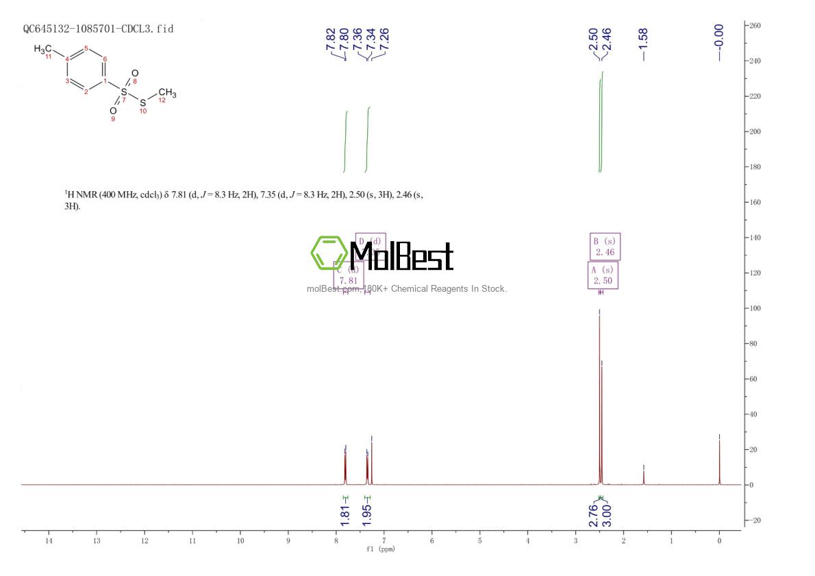 Physical sample testing spectrum (NMR) of 4973-66-4