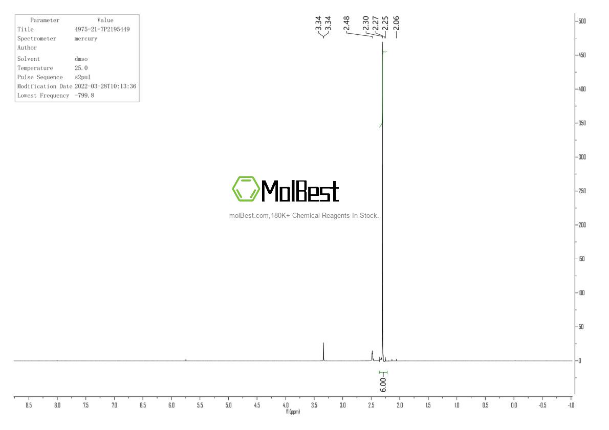 Physical sample testing spectrum (NMR) of 4975-21-7