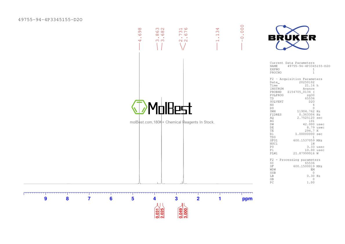 Spektrum pengujian sampel fisik (NMR) 49755-94-4