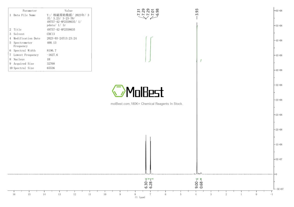 Physical sample testing spectrum (NMR) of 49757-42-8