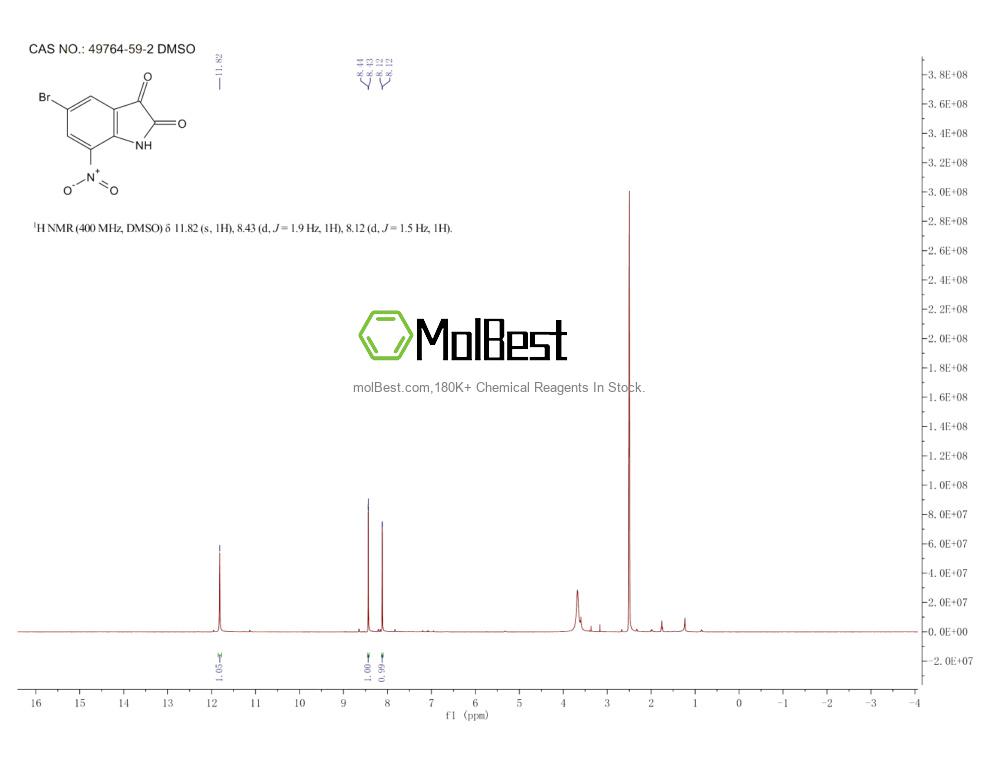 Physical sample testing spectrum (NMR) of 49764-59-2