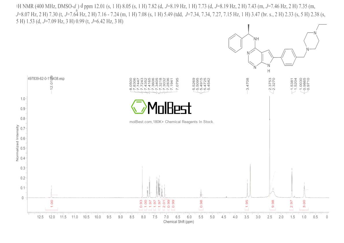 Physical sample testing spectrum (NMR) of 497839-62-0