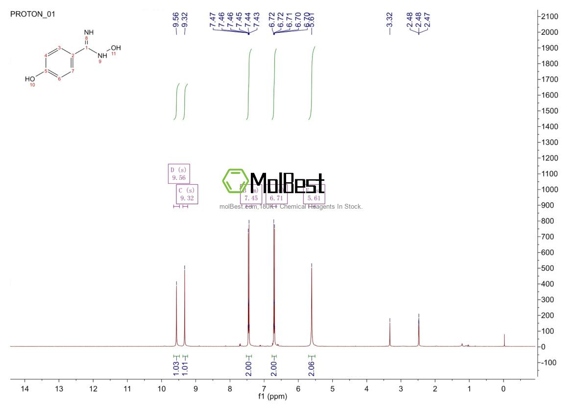 Physical sample testing spectrum (NMR) of 49787-00-0