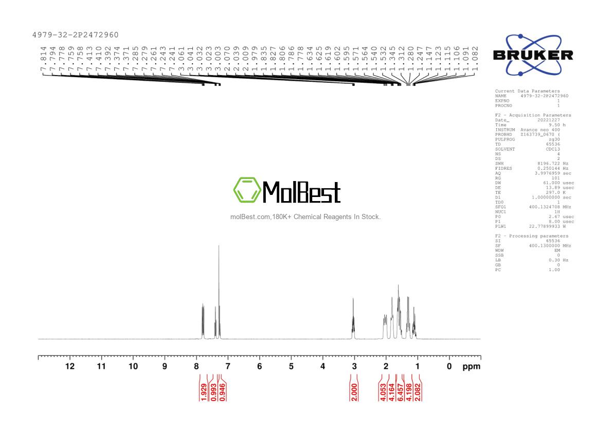 Physical sample testing spectrum (NMR) of 4979-32-2