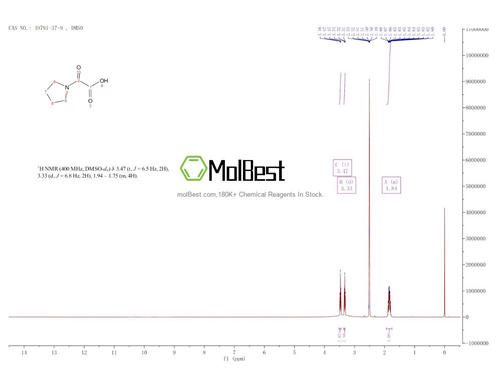 Physical sample testing spectrum (NMR) of 49791-37-9