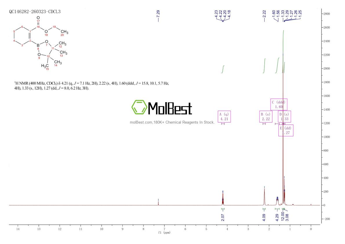 Physical sample testing spectrum (NMR) of 497959-39-4