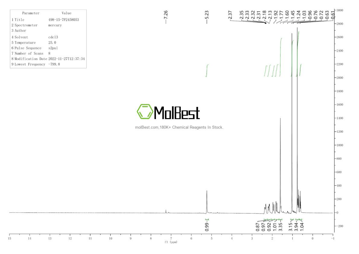 Physical sample testing spectrum (NMR) of 498-15-7
