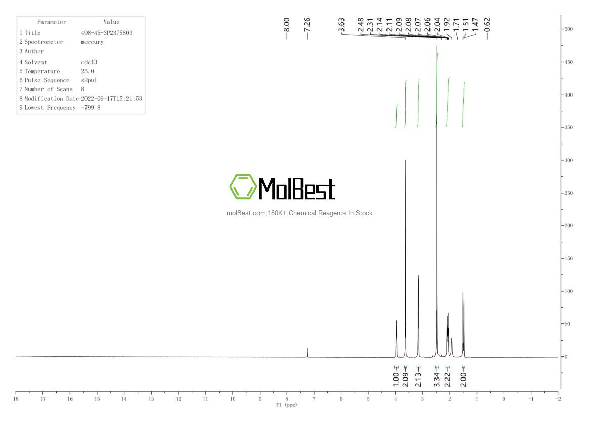 Physical sample testing spectrum (NMR) of 498-45-3