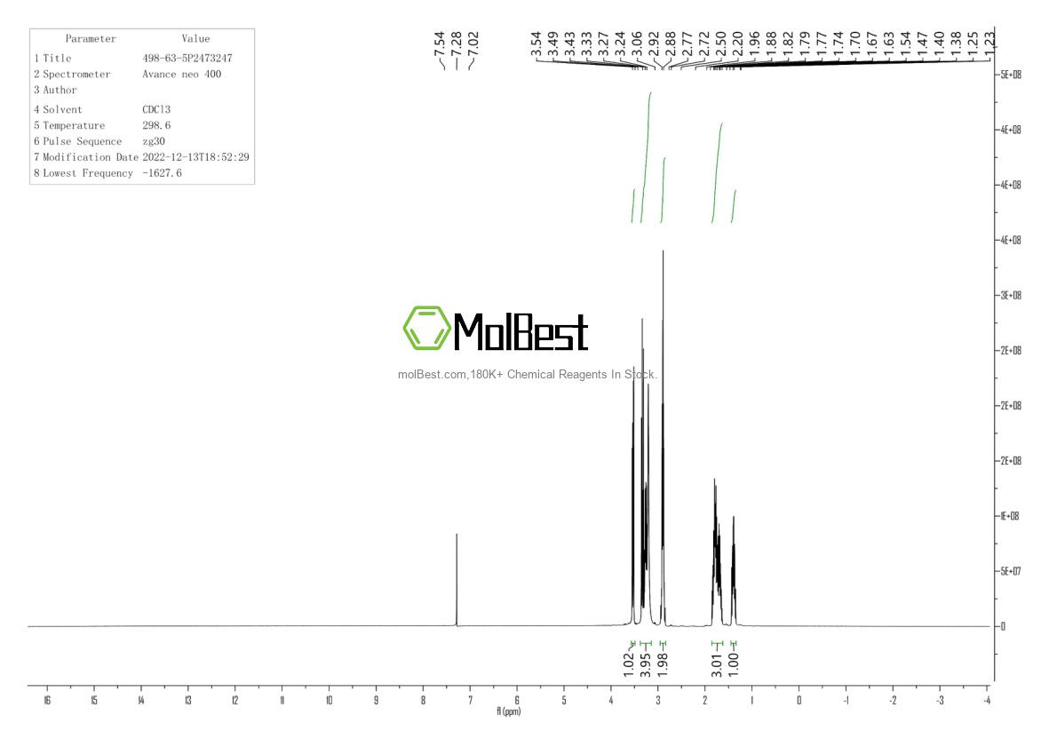 Physical sample testing spectrum (NMR) of 498-63-5