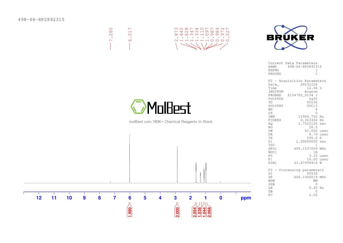 Physical sample testing spectrum (NMR) of 498-66-8
