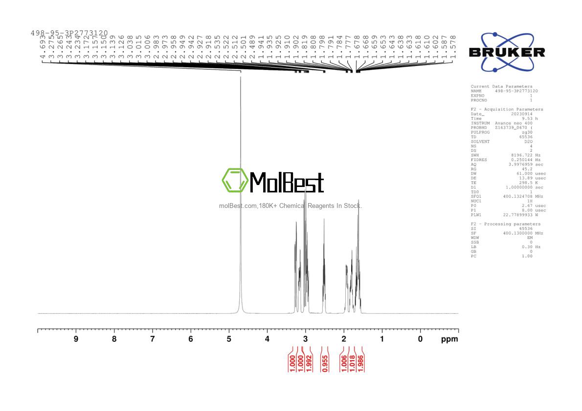 Physical sample testing spectrum (NMR) of 498-95-3