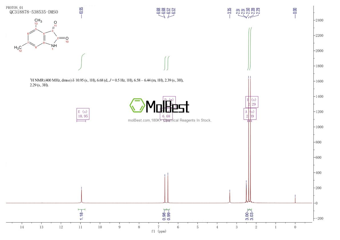 Physical sample testing spectrum (NMR) of 49820-06-6