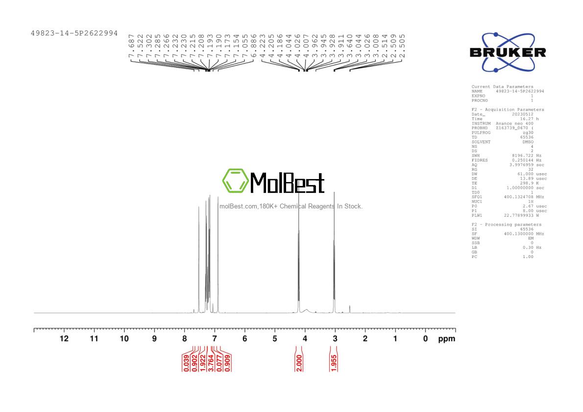 Physical sample testing spectrum (NMR) of 49823-14-5