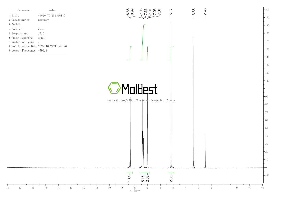 Espectro de teste de amostra física (NMR) de 49826-70-2