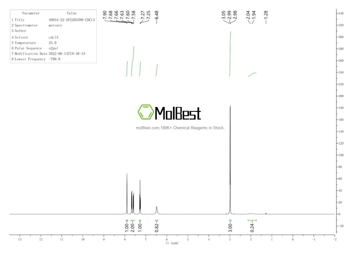 Physical sample testing spectrum (NMR) of 49834-22-2