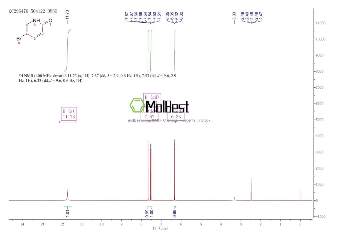 Physical sample testing spectrum (NMR) of 49843-23-4