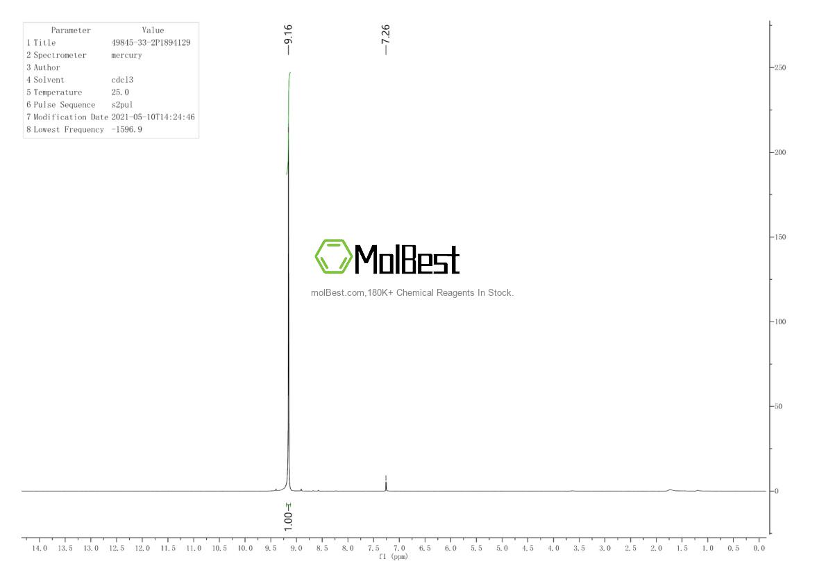 Physical sample testing spectrum (NMR) of 49845-33-2
