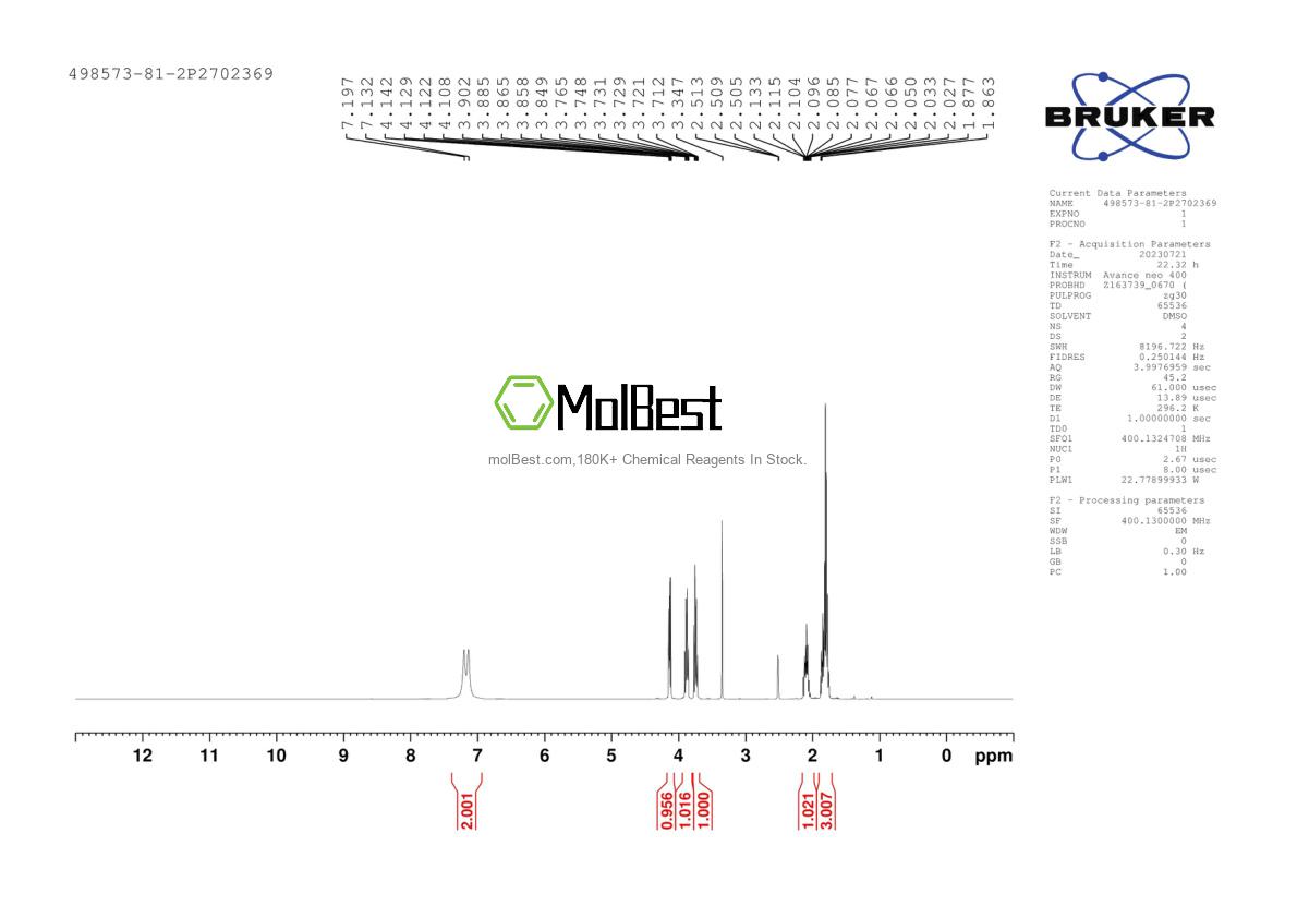 Physical sample testing spectrum (NMR) of 498573-81-2