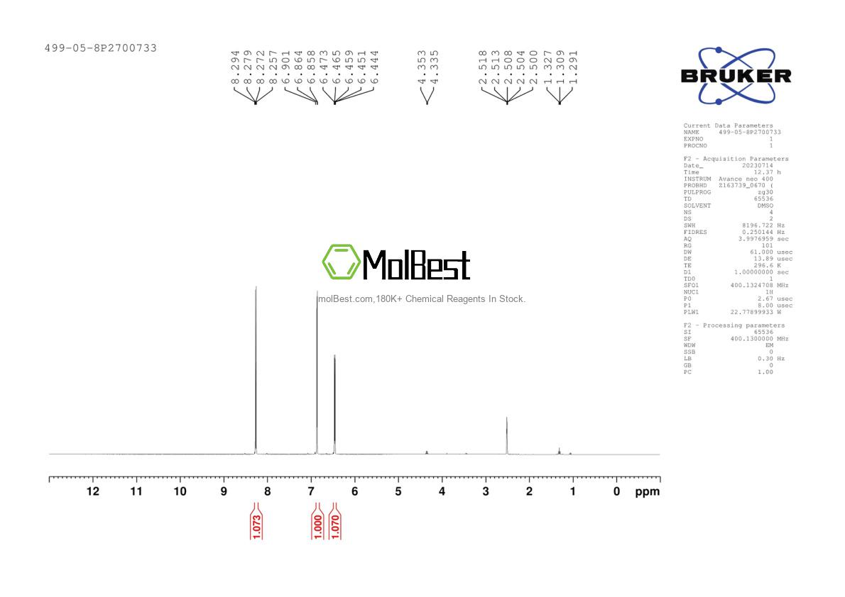 Physical sample testing spectrum (NMR) of 499-05-8