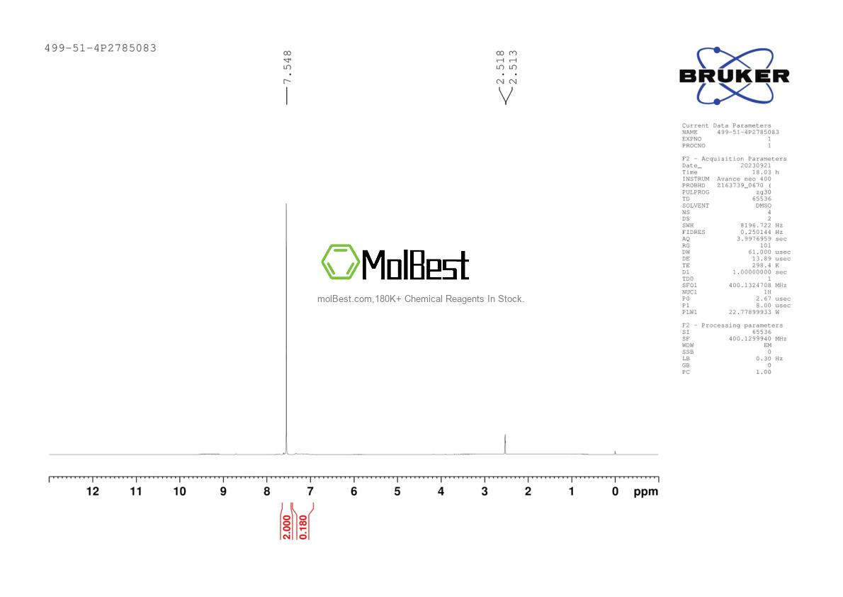 Physical sample testing spectrum (NMR) of 499-51-4