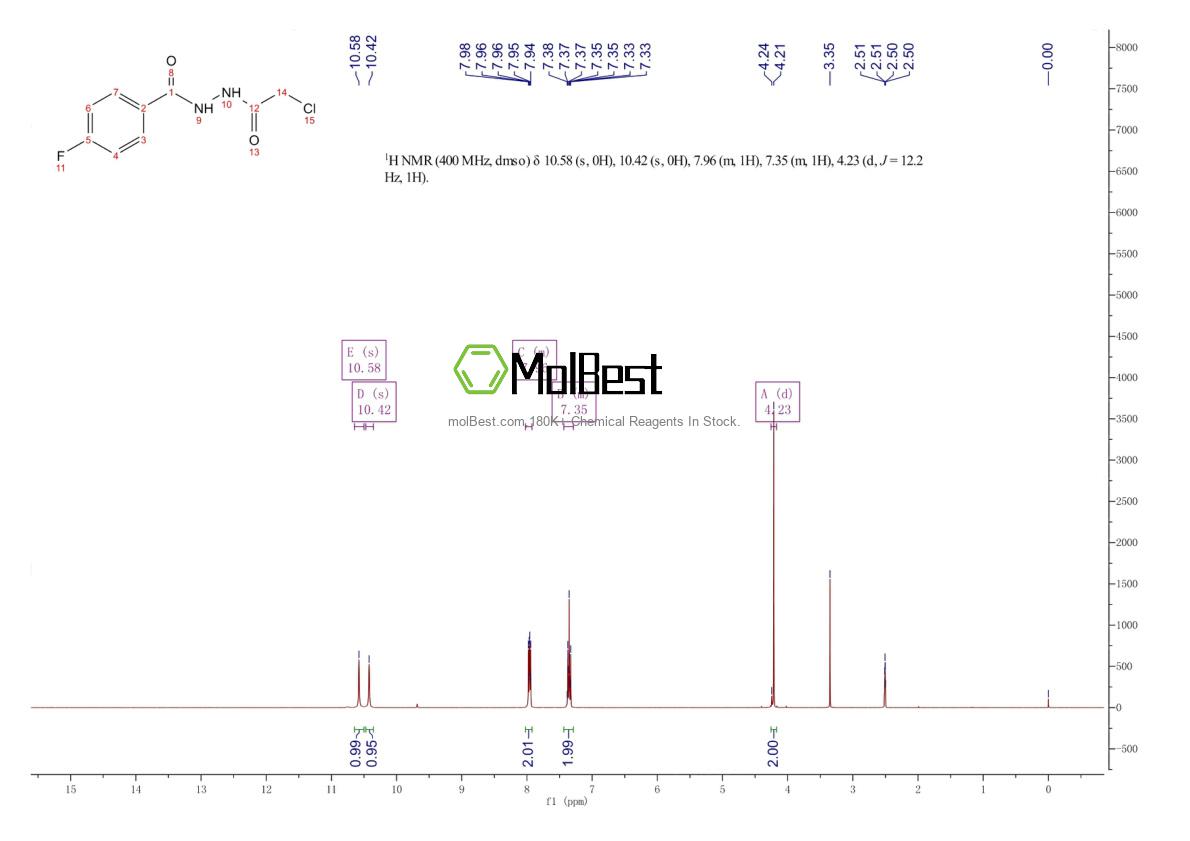 Physical sample testing spectrum (NMR) of 499129-05-4