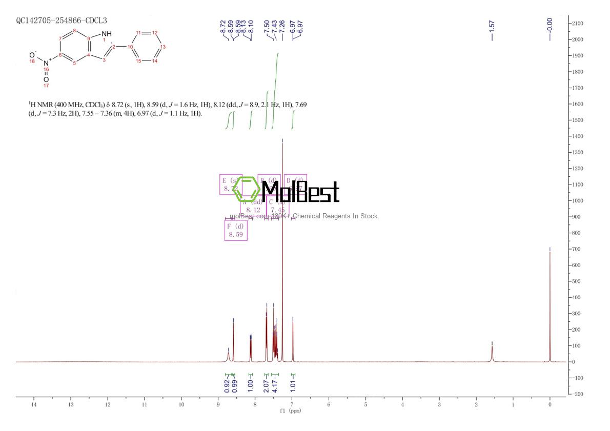 Physical sample testing spectrum (NMR) of 4993-87-7