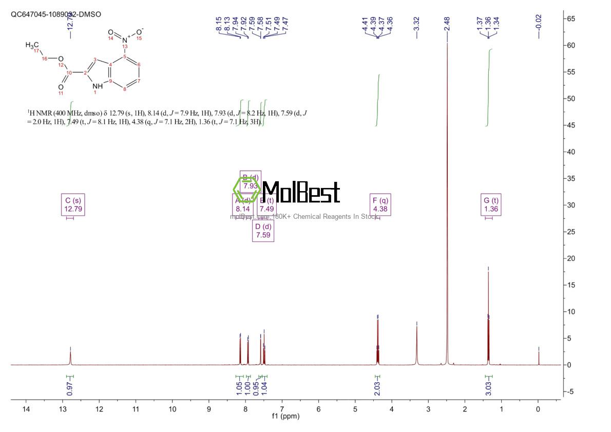 Physical sample testing spectrum (NMR) of 4993-93-5
