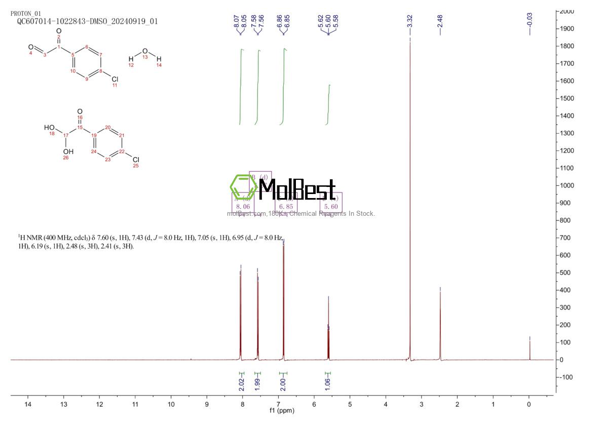 Physical sample testing spectrum (NMR) of 4996-21-8