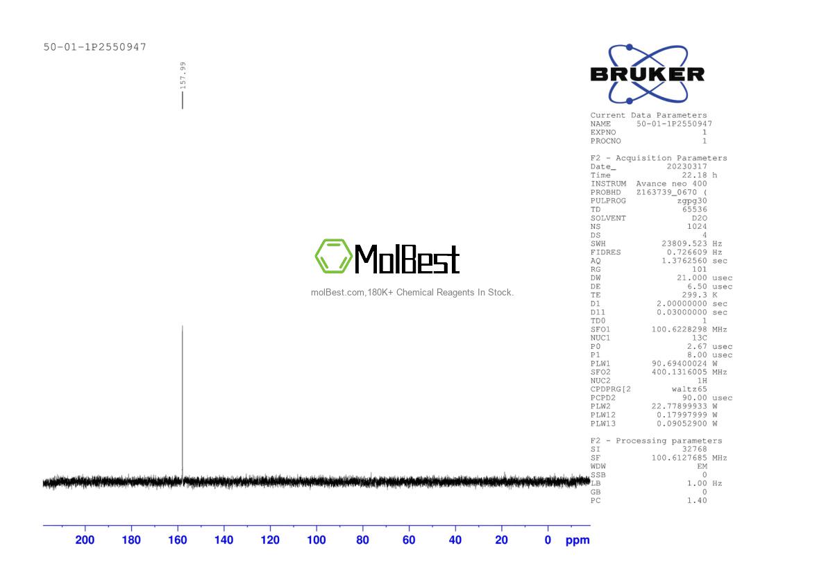 Physical sample testing spectrum (NMR) of 50-01-1